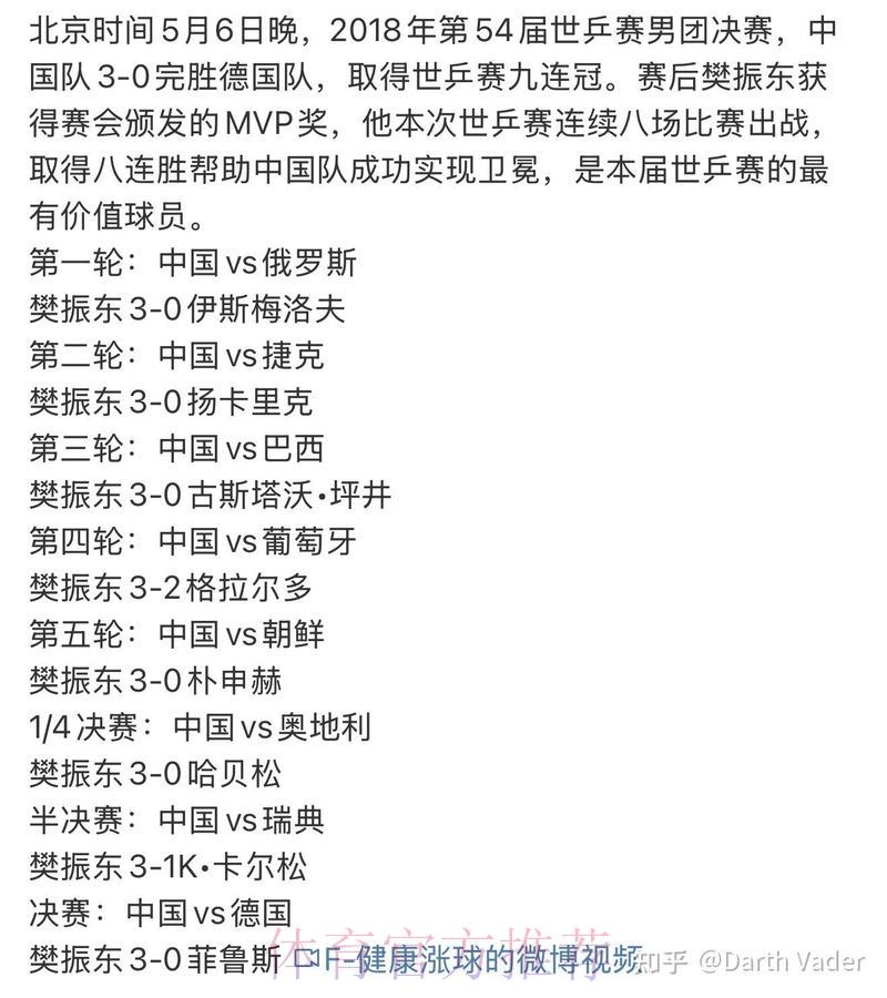 世界杯赛事直播平台口碑评测与用户心声汇总
