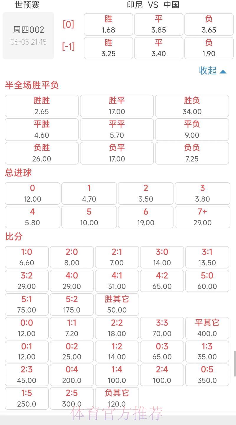 2026年世界杯竞猜赔率实时查询入口 2026年世界杯竞猜赔率实时查询入口