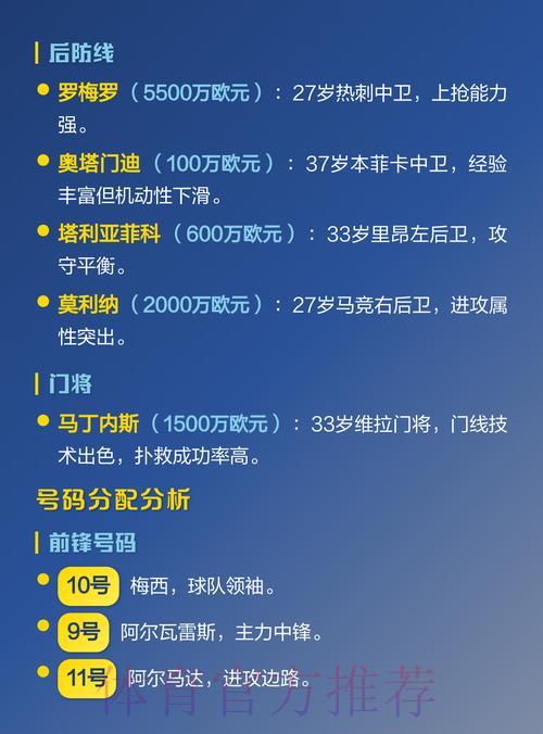 2026世界杯权威预测与最佳阵容推荐
