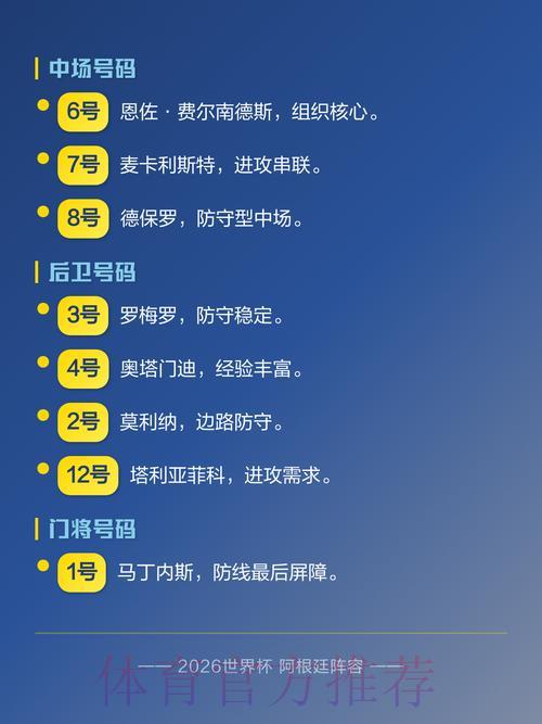 2026世界杯权威预测与最佳阵容推荐