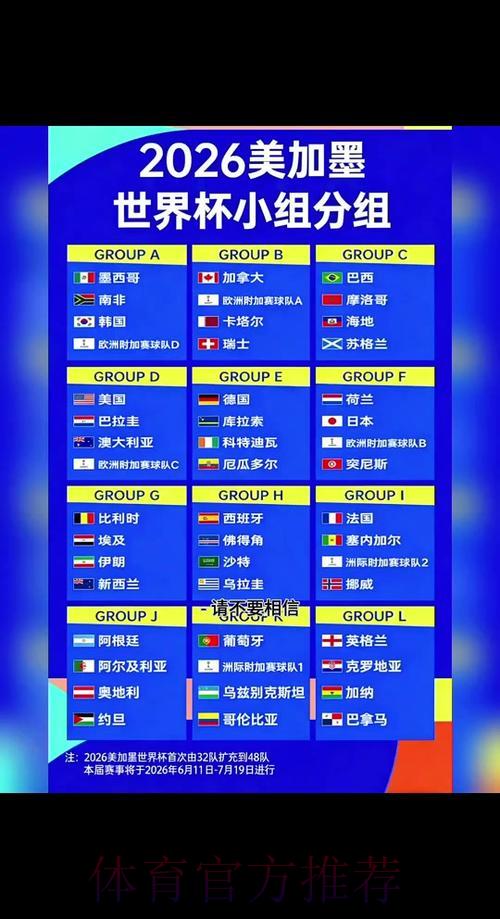 世界杯预选赛官方指南