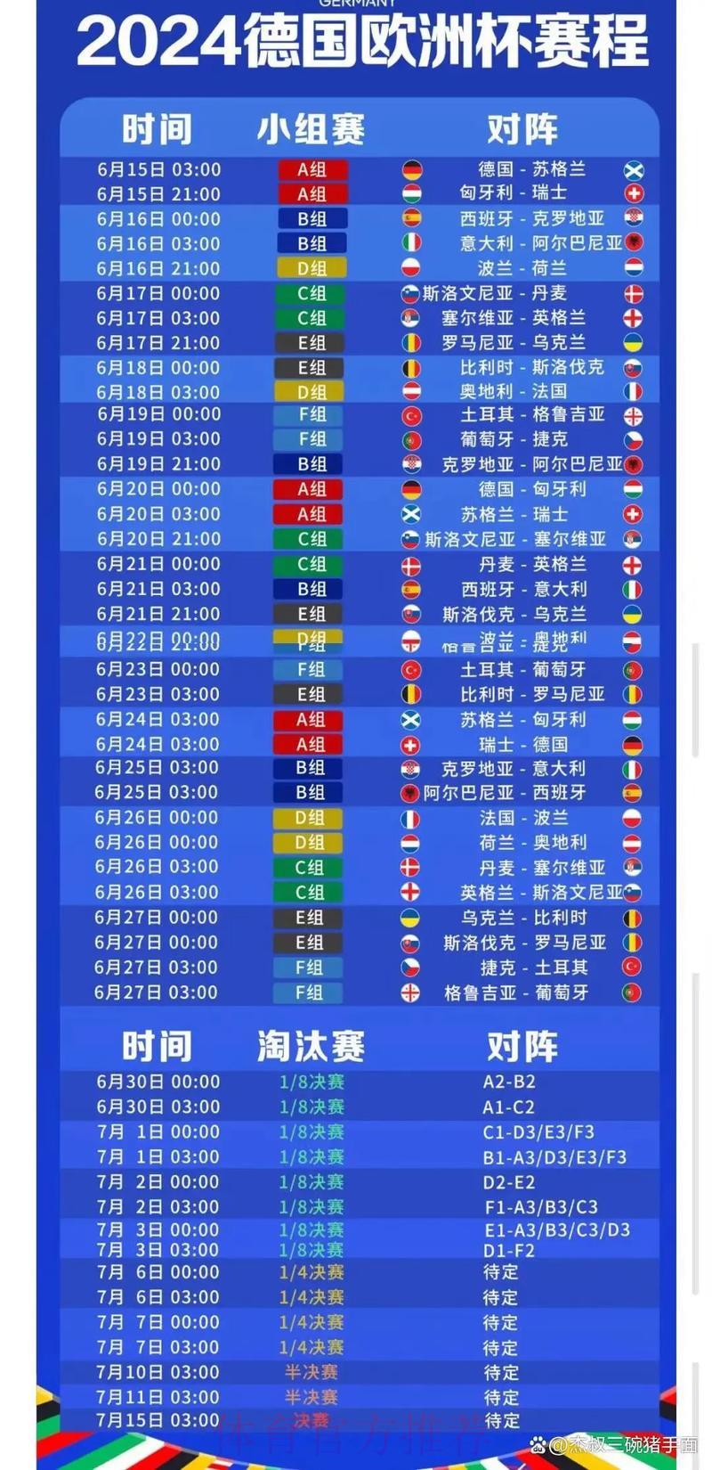 免费获取官方世界杯比分应用，实时掌握最新赛况
