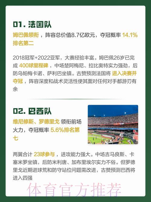 2026世界杯高清官方预测 2026世界杯高清官方预测