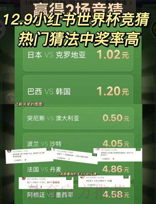 世界杯竞猜背后的数学奥秘:概率计算不可忽视 世界杯竞猜背后的数学奥秘:概率计算不可忽视