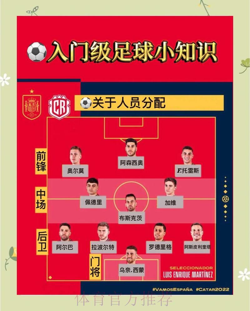 2026世界杯竞猜投注的常见陷阱及规避技巧 2026世界杯竞猜投注的常见陷阱及规避技巧