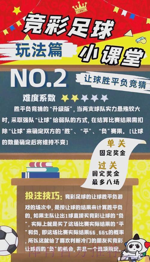 2026世界杯竞猜投注的常见陷阱及规避技巧 2026世界杯竞猜投注的常见陷阱及规避技巧