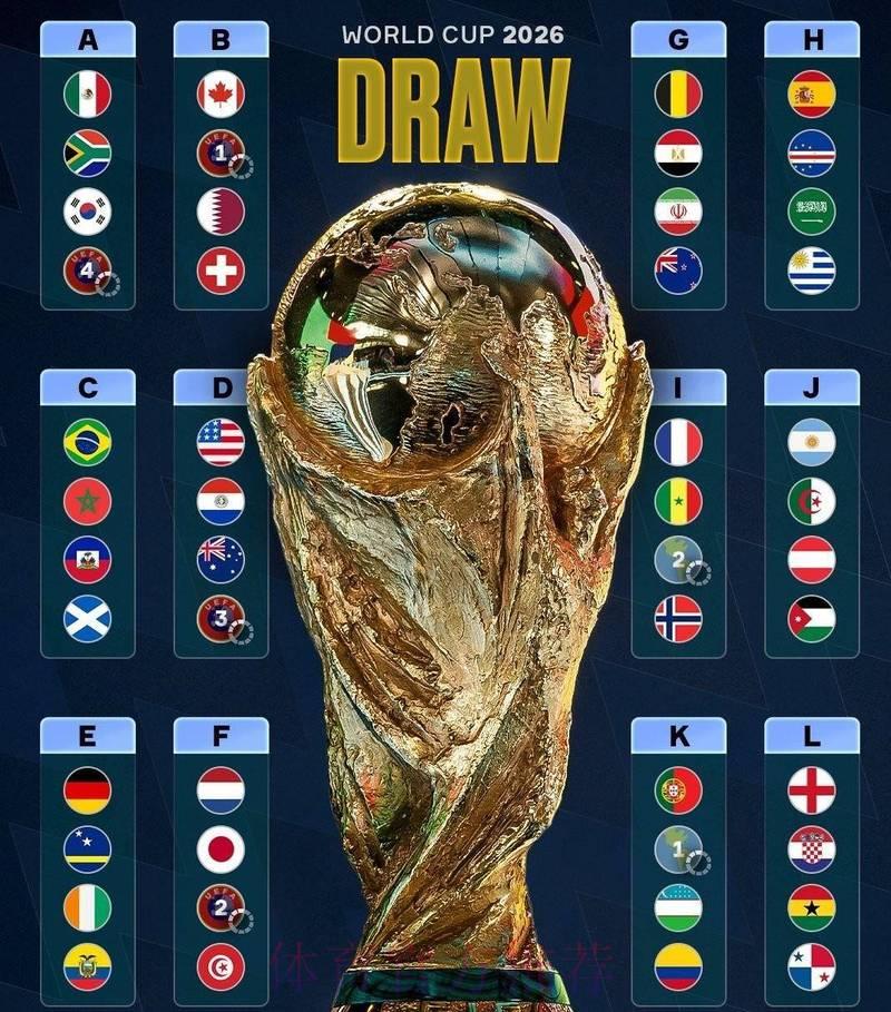 2026世界杯竞猜网站精选推荐排行榜深度解读 2026世界杯竞猜网站精选推荐排行榜深度解读