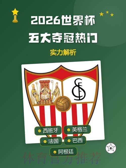 2026年世界杯夺冠热门球队深度预测与解析 2026年世界杯夺冠热门球队深度预测与解析
