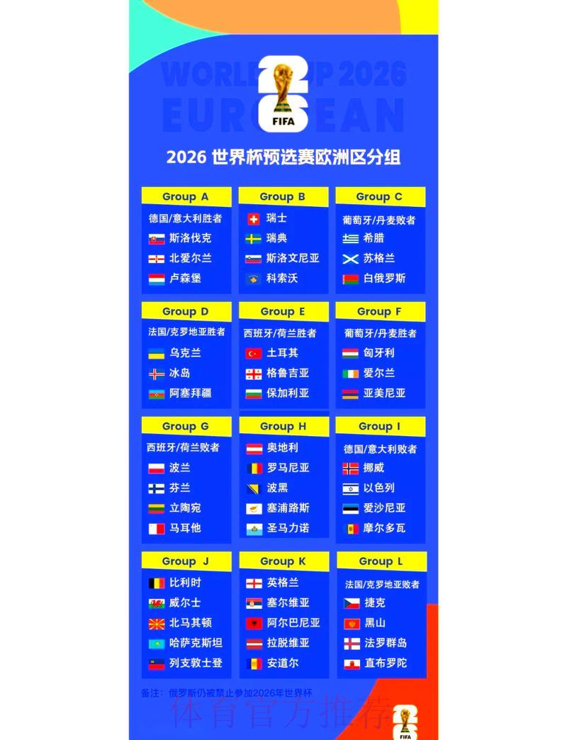 2026世界杯预选赛全攻略指南