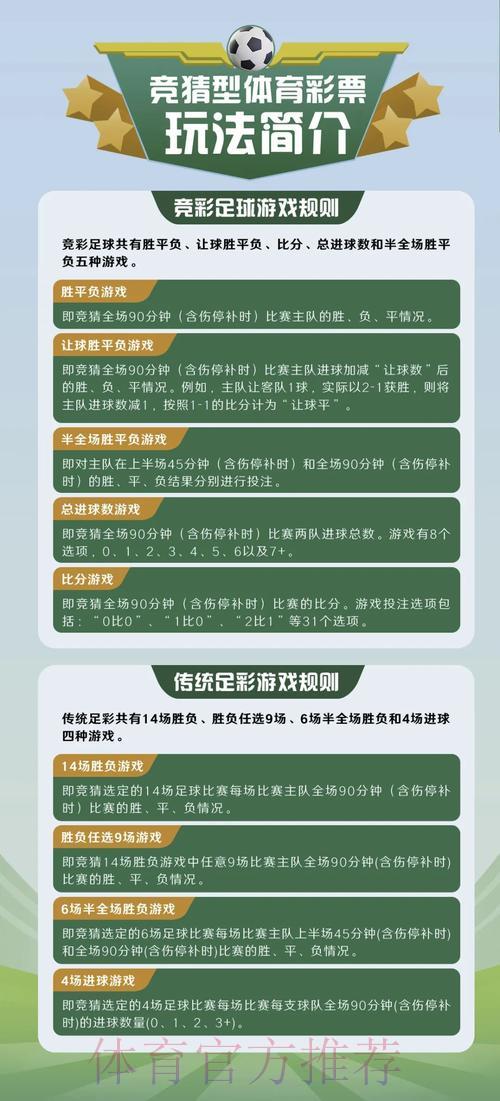 足球赛事竞猜平台资金存取操作指南 足球赛事竞猜平台资金存取操作指南