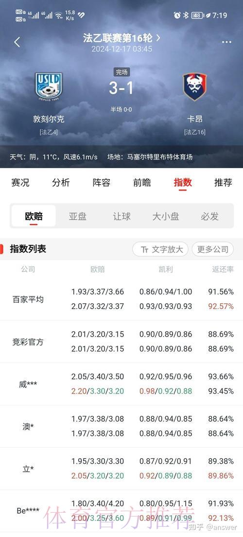 2026世界杯最佳手机投注盘口推荐