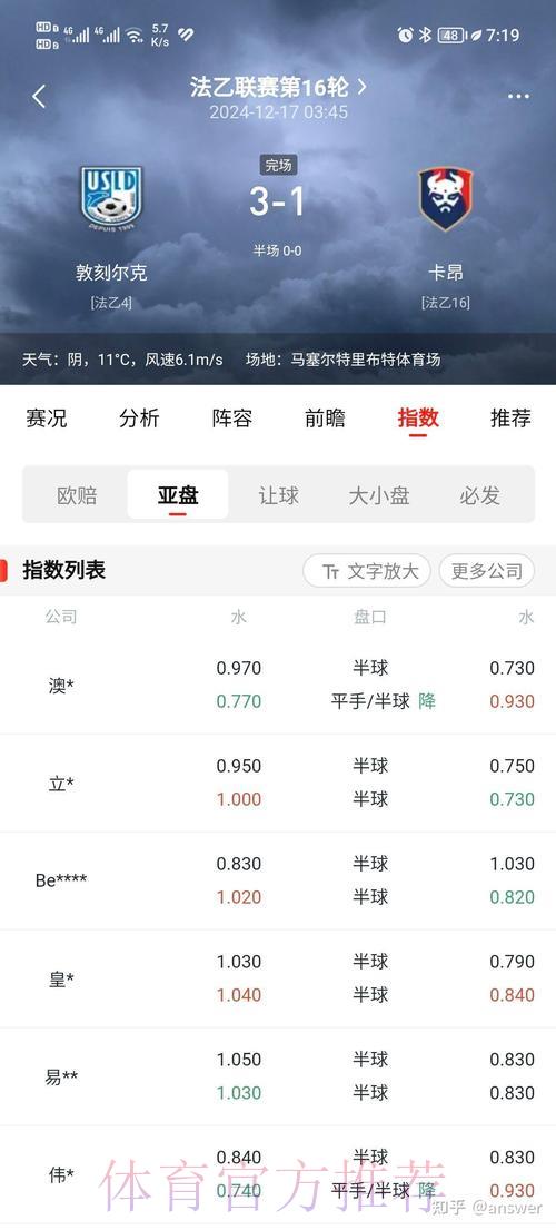 2026世界杯最佳手机投注盘口推荐