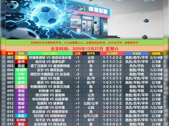 世界杯竞彩攻略:精准识别与追踪热门赛事的技巧 世界杯竞彩攻略:精准识别与追踪热门赛事的技巧