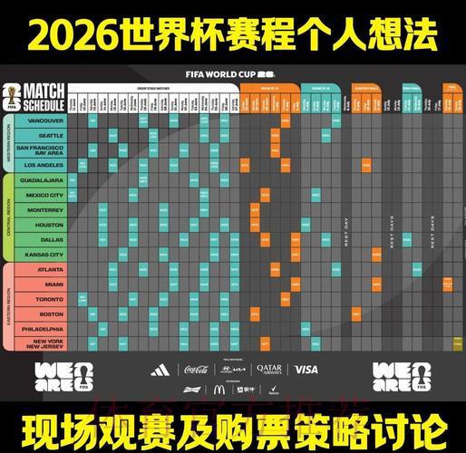 全面剖析2026世界杯赛事概况与数据深度报告