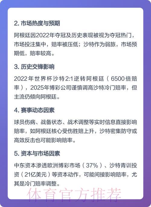 全球世界杯博彩平台横向对比:谁家赔率更胜一筹? 全球世界杯博彩平台横向对比:谁家赔率更胜一筹?