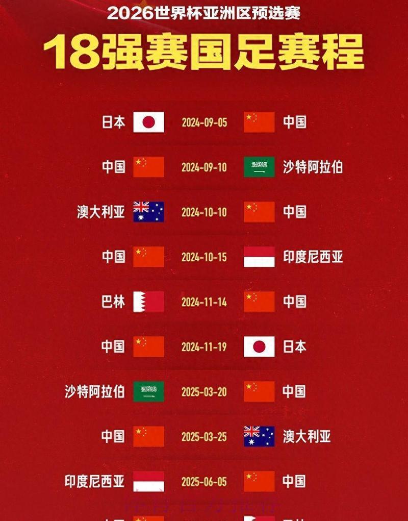 2026世界杯:亚洲球队能否创造零封佳绩? 2026世界杯:亚洲球队能否创造零封佳绩?