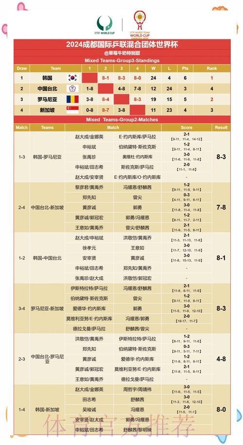 世界杯夺冠热门队伍深度解析与赛果预测 世界杯夺冠热门队伍深度解析与赛果预测