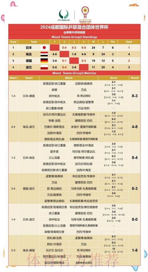 世界杯夺冠热门队伍深度解析与赛果预测 世界杯夺冠热门队伍深度解析与赛果预测