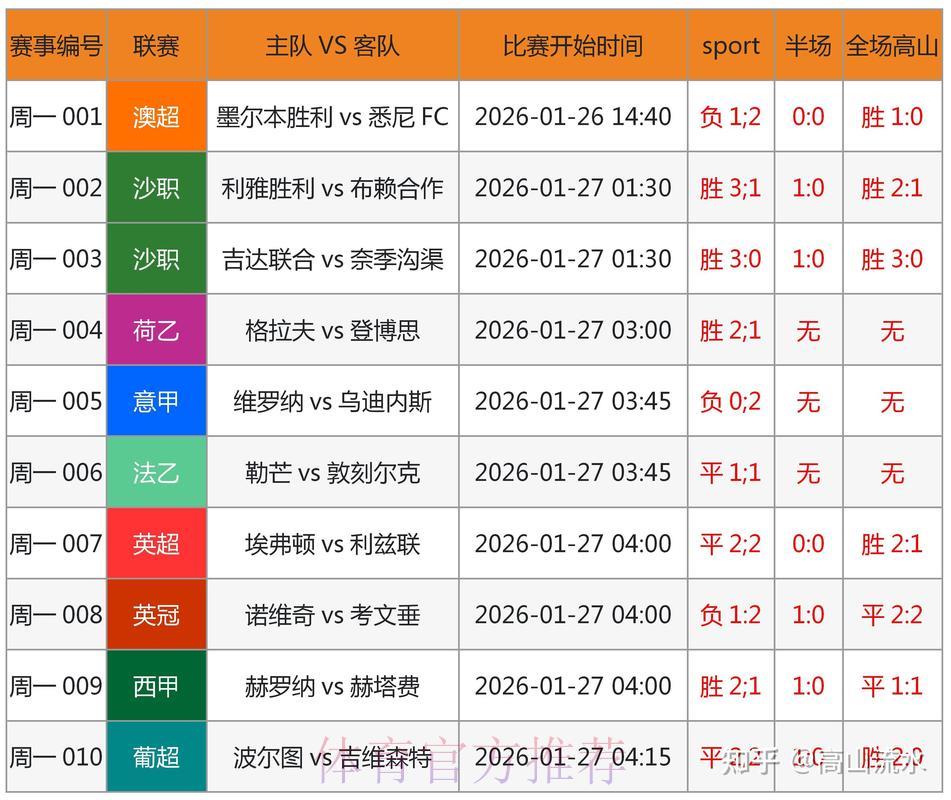 如何判断世界杯竞猜平台的合规性与可信度? 如何判断世界杯竞猜平台的合规性与可信度?