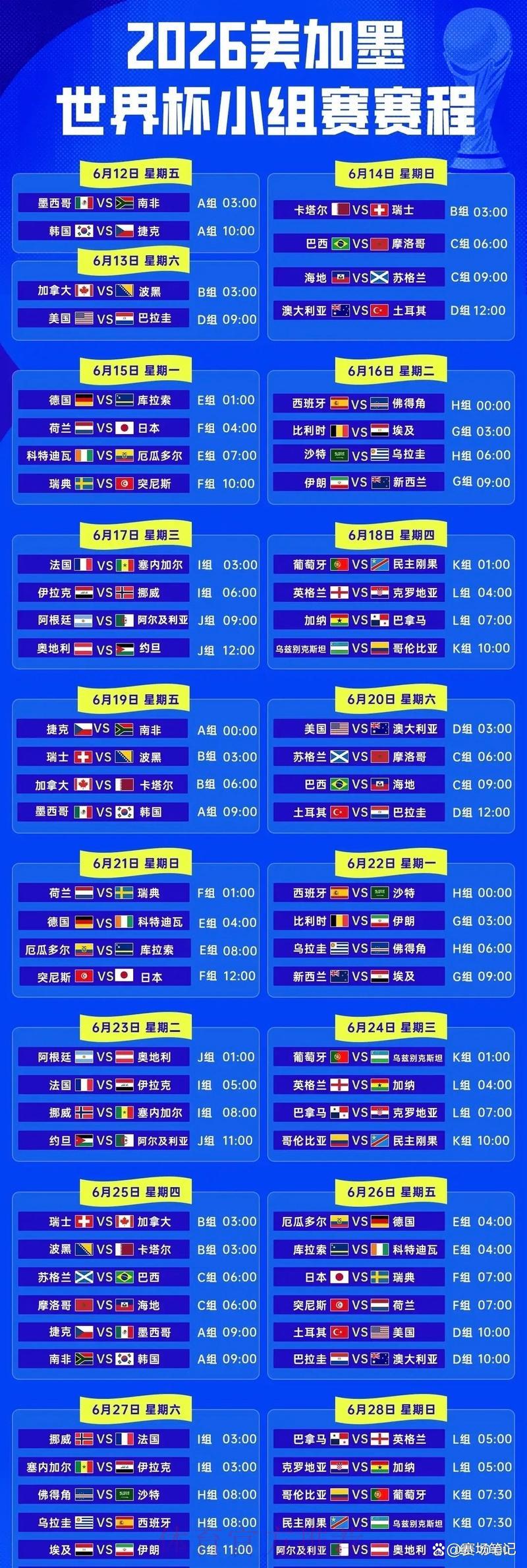 2026年世界杯完整赛程安排及竞猜投注全攻略 2026年世界杯完整赛程安排及竞猜投注全攻略